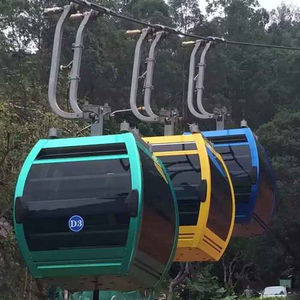 Fábrica de Teleféricos, Góndolas, Teleféricos de Cable y Cabinas - Product Image 1