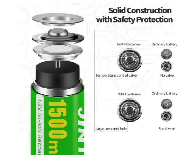 High Quality Nickel Metal Hydride 1.2V AA 1500mah Nimh Rechargeable Battery