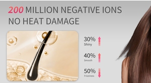 Asciugacapelli Senza Pale a Ioni Negativi ad Alta Velocità Dyson HD07 HD08 HD15, Edizione Professionale da 110.000 giri/min - Product Image 5