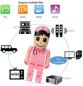 Memoria USB en Forma de Robot Médico, Unidad Flash USB de Alto Rendimiento - Product Image 2