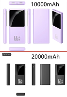 Stasiun pengisian daya portabel Tipe C 10000 Mah 66w, Bank daya tampilan Led layar besar