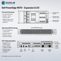 Serveur d'entreprise reconditionné haute performance avec 128 Go de DDR5 6400 et 8x NVMe SSD Dell PowerEdge R670 Rack Server