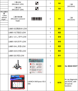 Sistema di Calibrazione ADAS ELITE ACC LAUNCH X431 per Auto 360 °   Scanner Diagnostico per Auto <span class=keywords><strong>Cameria</strong></span> per Audi e Toyota-LDW - Product Image 4