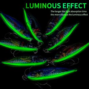 เหยื่อตกปลาทะเลน้ำเค็มแบบจำลอง 3 มิติ OEM 7 กรัม-200 กรัม เหยื่อจิ๊กกิ้งแบบพิมพ์ 3 มิติใหม่ สำหรับการตกปลาแบบจิ๊กกิ้งช้าๆ - Product Image 3