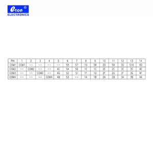 Trending Hot <strong>Products</strong> <strong>Display</strong> 4 Digit <strong>Lcd</strong> Screen <strong>New</strong> Technology <strong>Product</strong> in - Product Image 6