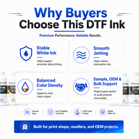 Encre Pigmentée DTF 1000g Haute Qualité CMYK+BLANC à Base d'Eau pour Impression Numérique Transfert sur T-Shirt Couleurs Vives