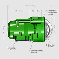 Phare LED professionnel 12V 72W à refroidissement par ventilateur turbo, 6000K, avec boîtier rouge de 3 pouces, bi-feux, pour véhicules RHD (conduite à droite), nouveau modèle de retrofit