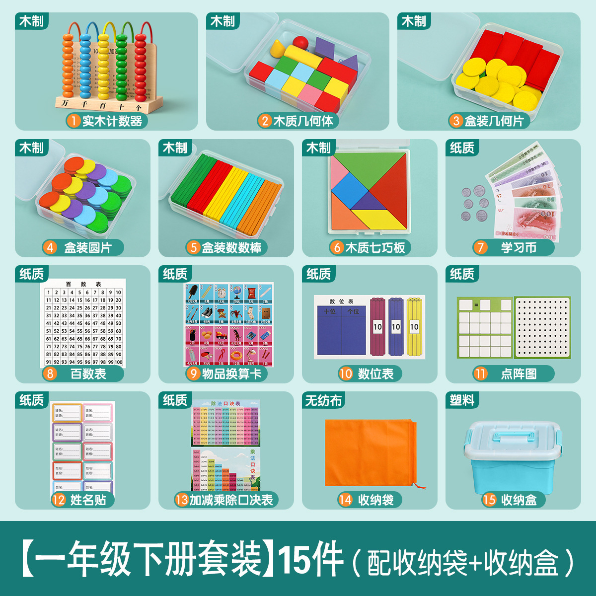 ชั้นประถมศึกษาปีที่ 1 ภาคเรียนที่ 2 จำนวน 15 ชิ้น