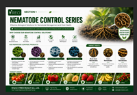 Bacillus Firmus Probiotique pour l'alimentation du bétail et de la volaille, additif alimentaire, Bacillus Firmus de qualité alimentaire pour préparation microbienne animale