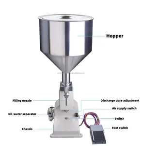 Automatic Industrial Machinery Rotary Plastic/Glass Sterilization Spray Bottle Liquid Filling Machine With Capping Labeling