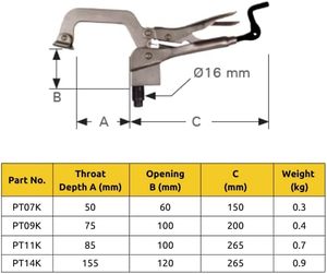 Penjepit Meja Inserta Pliers, Insert 5/8 inci, Kedalaman Mulut 3 inci, Bukaan 4 inci, Penjepit Meja Terpasang, Gagang Engkol Belakang, untuk Meja Las BuildPro - Product Image 2