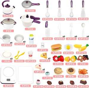 Jeu de simulation de luxe pour enfants, <span class=keywords><strong>mini</strong></span> simulation rose, jouets de <span class=keywords><strong>cuisine</strong></span> pour enfants, ensemble de jouets de <span class=keywords><strong>cuisine</strong></span> pour filles - Product Image 2