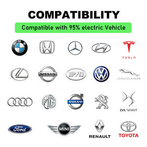 J1772 Tipo <span class=keywords><strong>1</strong></span> Cargador EV portátil 16A Enchufe de alimentación 3.5KW 110V-240V Aplicación Uso en el hogar Cargador de coche con enchufe Schuko - Product Image 6