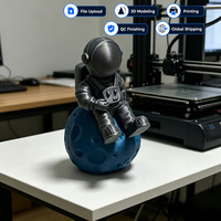 Компания по 3D-печати из смолы: изготовление на заказ фигурок, статуэток, деталей игрушек с высокой точностью и сложной детализацией, оптом