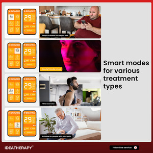 IDEATHERAPY RLPRO600 8 Ondes Corps Entier 432 Puces LED Lumière Rouge Panneau de Soulagement de la Douleur Contrôle par Application Soins Personnels Beauté Debout - Product Image 5