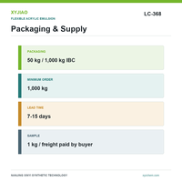 Xyjiao LC-368 Émulsion acrylique aqueuse sans APEO pour adhésifs flexibles pour papier et textiles, 50±1% de teneur en solides, pH 7-9