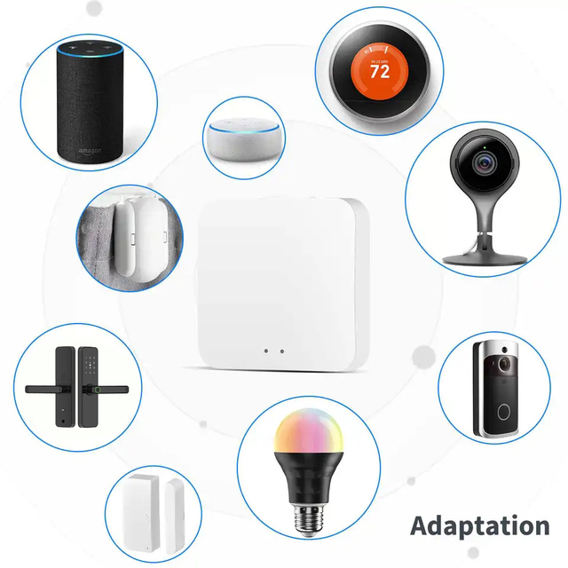 Tuya Smart Life Wireless BLE Multimode WiFi Cloud Enabled Gateway Hub for Wood/Steel/Glass/Aluminum/Brass Doors