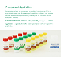 Hoogwaardige voedselveiligheidsspectrofotometerdetector, universele cholinesterase-pesticiderester testkit voor groenten en fruit