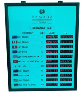 Digital Signage and Displays Electronic 7-Segment Currency Exchange Rate Board with LED Display