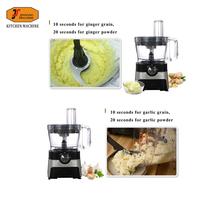 Blender Listrik Pengolah Makanan untuk Rumah Tangga