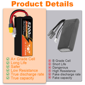 Nouvelle Batterie Rechargeable au Lithium-Ion Haute Puissance NewYenk pour Voitures RC (6S/3S/4S/2S) – Vente en Gros OEM/ODM - Product Image 4