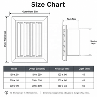 Vente en gros usine : Grilles de ventilation murales encastrées en aluminium fixes pour climatiseurs, idéales pour les systèmes de ventilation.
