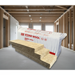 Lana de Roca Mineral de Alta Densidad para América y Canadá, Lavable, R15 R21 R30, Aislamiento de Lana de Roca Basáltica - Product Image 1