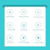 Printer Foto & Perencana Mini Portabel Warna Antarmuka USB Printer Pemindai Buku Termal Berukuran Saku Kecil