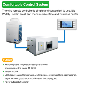 Système de refroidissement HVAC de 13 tonnes, équipement de climatisation central commercial, unités de climatisation en kit, climatiseur de toit - Product Image 4