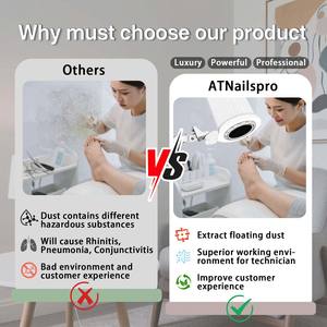 Aspiratore di Polvere per Unghie da Soffitto SS 2028 con Filtro Riutilizzabile per Podologia, Manicure e Pedicure, Cappa Aspirante per Salone - Product Image 2