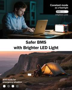 Station d'alimentation portable BROWEY C150 150Wh Lithium-ion Contrôleur MPPT Onde sinusoïdale pure Charge sans fil Chargeur d'urgence 120W - Product Image 5