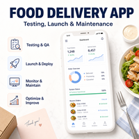 Desarrollo de Aplicaciones Personalizadas para Pedidos de Comida a Domicilio para IOS y Android con Menú de Restaurante, Pago y Seguimiento en Tiempo Real