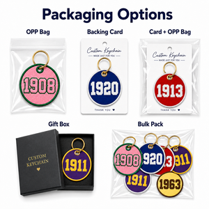 Llavero Personalizado Bordado para Hermandades, Etiqueta Redonda de Tela Estilo Universitario, Fundación Greek Life, Año 1908 1911, Personalizado al por Mayor - Product Image 3