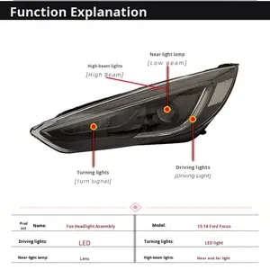 Conjunto de Faros Delanteros Modificados para Ford Focus 15-18, con Luces LED de Circulación Diurna, Intermitentes Dinámicos y Láser, Modelo MK3.5 - Product Image 4