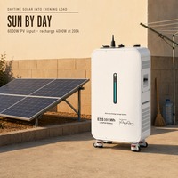 Générateur solaire 10547Wh 6200W LiFePO4, station d'alimentation mobile pour la coupure de courant, remplacement du groupe électrogène diesel