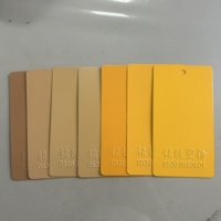 Poudre plastique électrostatique thermofissile orange vif pour décoration architecturale, offrant une résistance exceptionnelle à la corrosion