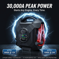 Pine Energy Hochleistungs-Starthilfegerät 12V/24V 63000mAh 30000A für Diesel-LKW/Benzinmotor/Auto/Motorrad -40 bis 65°C Arbeitstemperatur
