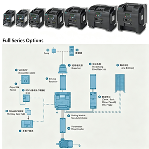 Variador de Frecuencia Trifásico de 5.5kW, 380-480V, Salida de 400Hz, Modelo 6SL3210-5BB13-7UV1 - Product Image 2