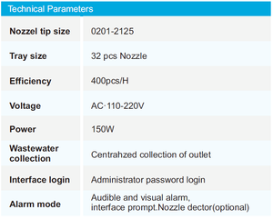Morel vòi phun làm sạch máy vòi phun sạch vòi phun máy giặt - Product Image 4