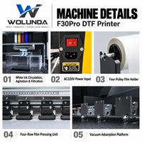 Mesin Printer Transfer DTF OEM A3 30cm dengan Film PET, Mesin Cetak Enam Warna untuk Seragam Kerja, Rompi Keselamatan, dan Pakaian Reflektif