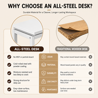 Bureau d'étude en acier laminé à froid durable avec 3 tiroirs, table d'ordinateur moderne en métal pour la maison, le bureau, la chambre et l'appartement