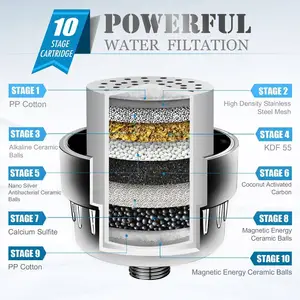 Water Filter For Factory Manufacture Chrome Universal 15 Stages Head Shower Filter For Hard Water