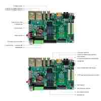 Carte de développement Linux série ZYNQ7000 Cortex-A9 avec USB2.0/UART&JTAG/4G/audio/WIFI/FEP/Gigabit Ethernet/CAN/RS485/GPIO
