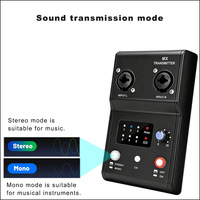 Système de monitoring intra-auriculaire sans fil 2,4 GHz, 6 canaux, émetteur-récepteur rechargeable, faible latence pour les performances scéniques et les groupes