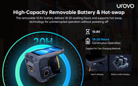 Imprimante thermique compacte UROVO K388 PRO avec Android 14.0, écran de 5,5 pouces, conception portable durable, fonctionnalités d'étiquetage et de code-barres