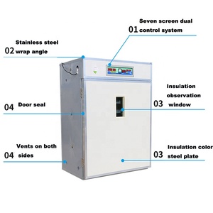 China Mingyi-880 New Condition and Bird,Ostrich,parrot <strong>Fertile</strong> <strong>Egg</strong> Usage Fertilized <strong>Turkey</strong> <strong>Eggs</strong> Incubator for Sale - Product Image 4