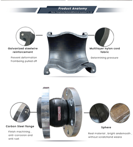 Joint <span class=keywords><strong>de</strong></span> dilatation flexible en caoutchouc en acier au carbone à raccord à bride haute pression, <span class=keywords><strong>prix</strong></span> direct usine, pour tuyaux CVC, 1 pièce ISO/CE - Product Image 2