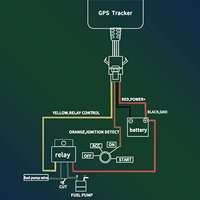 Relais de véhicule miniatures 12V/24V à coupure de carburant à distance, antivol, anti-agression, compatibles Android et PC, livraison directe usine, garantie 1 an