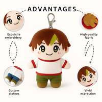 Fabricant de peluches, personnalisez votre design, peluche miniature de haute qualité de 10 cm et 20 cm, peluche personnalisée, porte-clés