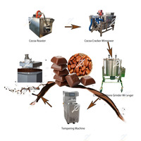 Machine Manuelle de Fabrication de Chocolat: Ligne de Production de Fèves de Cacao à la Tablette pour Mini et Petites Entreprises, Équipement de Traitement du Cacao – Fabricant Chinois